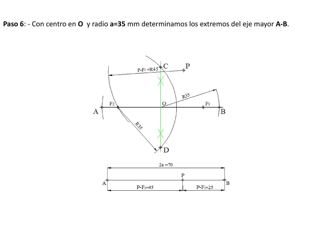 Paso 6: - Con centro en O y radio a=35 mm determinamos los extremos del eje mayor A-B.