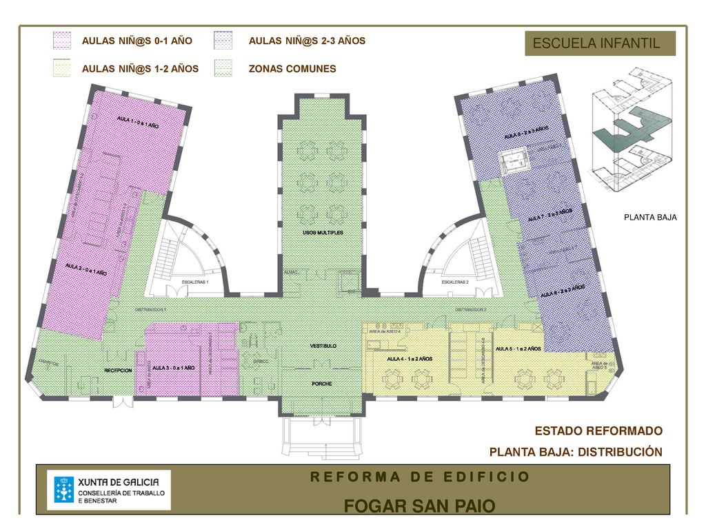 FOGAR SAN PAIO ESCUELA INFANTIL R E F O R M A D E E D I F I C I O