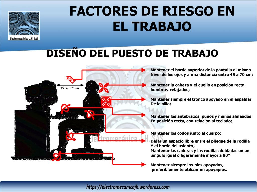 FACTORES DE RIESGO EN EL TRABAJO DISEÑO DEL PUESTO DE TRABAJO