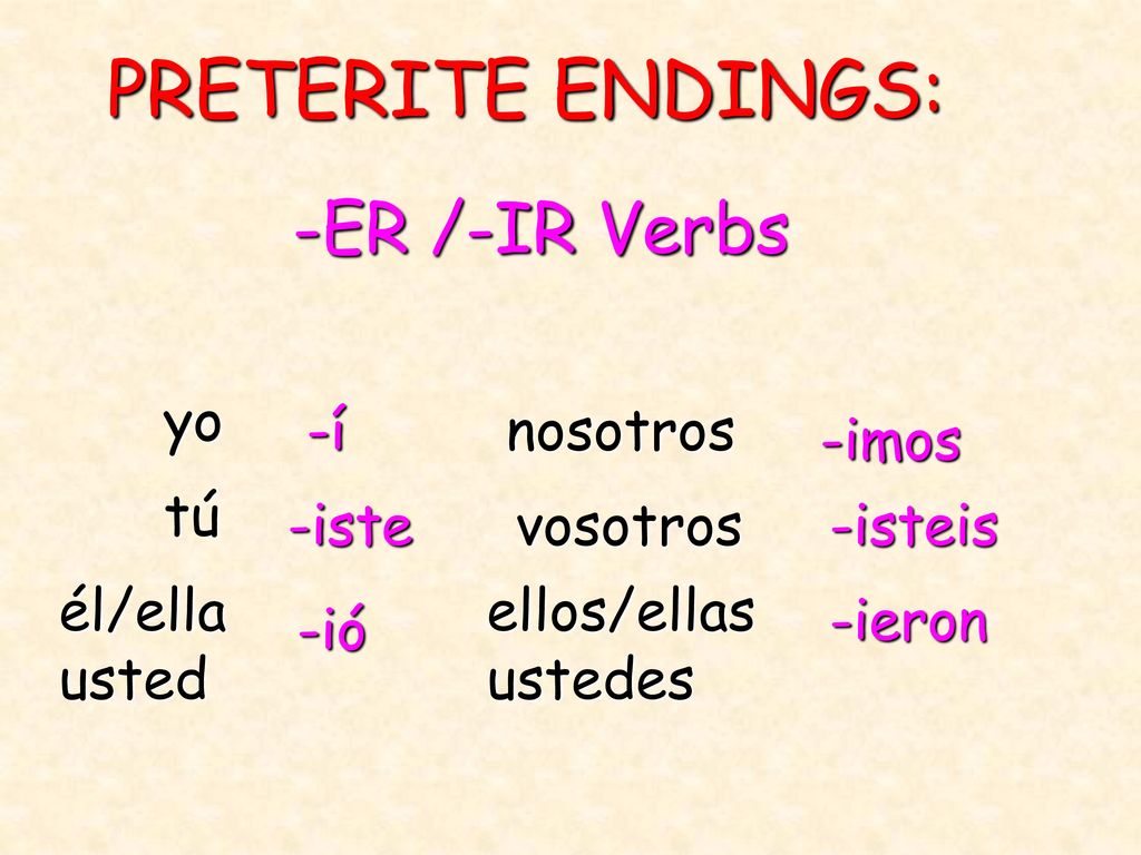 PRETERITE ENDINGS: -ER /-IR Verbs yo -í nosotros -imos tú -iste