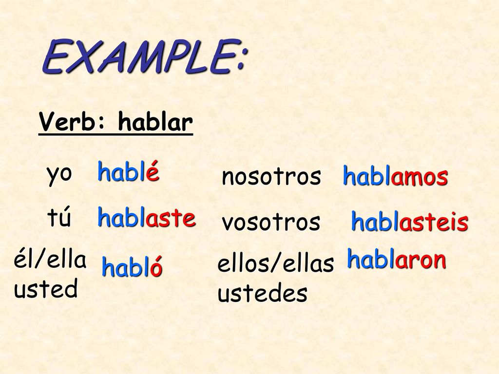 EXAMPLE: Verb: hablar yo hablé nosotros hablamos tú hablaste vosotros