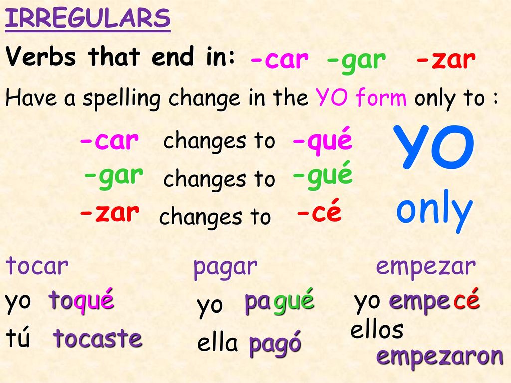 YO only -car -gar -zar -car -qué -gar -gué -zar -cé IRREGULARS