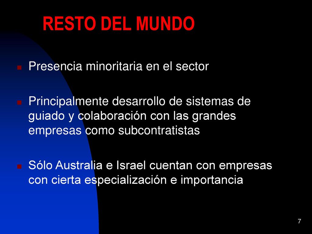 RESTO DEL MUNDO Presencia minoritaria en el sector