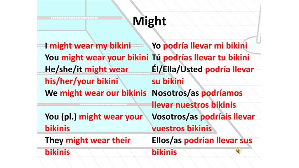 Might I might wear my bikini You might wear your bikini