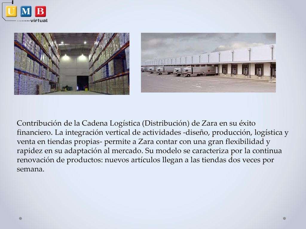 Contribución de la Cadena Logística (Distribución) de Zara en su éxito financiero. La integración vertical de actividades -diseño, producción, logística y venta en tiendas propias- permite a Zara contar con una gran flexibilidad y rapidez en su adaptación al mercado.