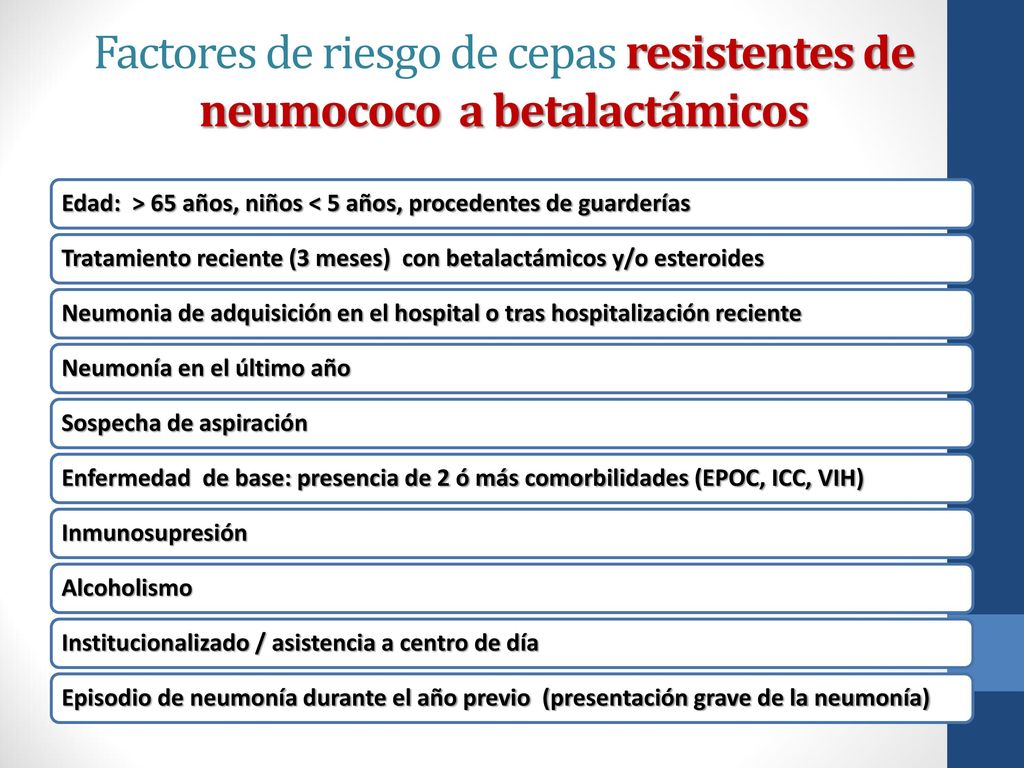 Factores de riesgo de cepas resistentes de neumococo a betalactámicos