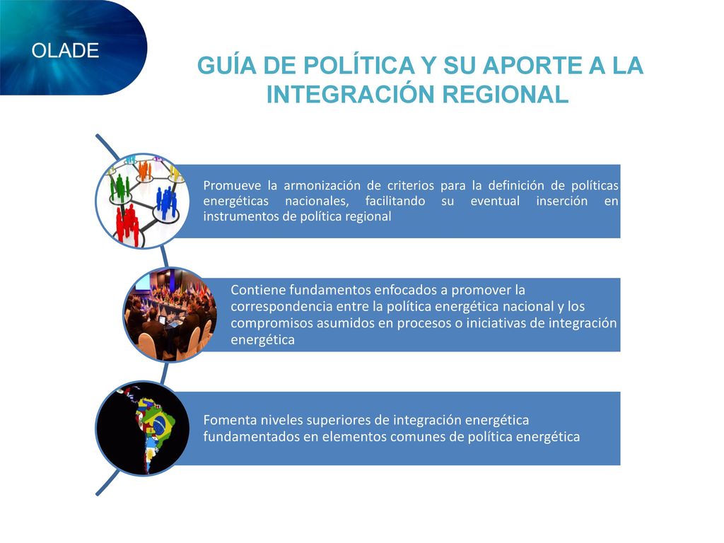 GUÍA DE POLÍTICA Y SU APORTE A LA INTEGRACIÓN REGIONAL