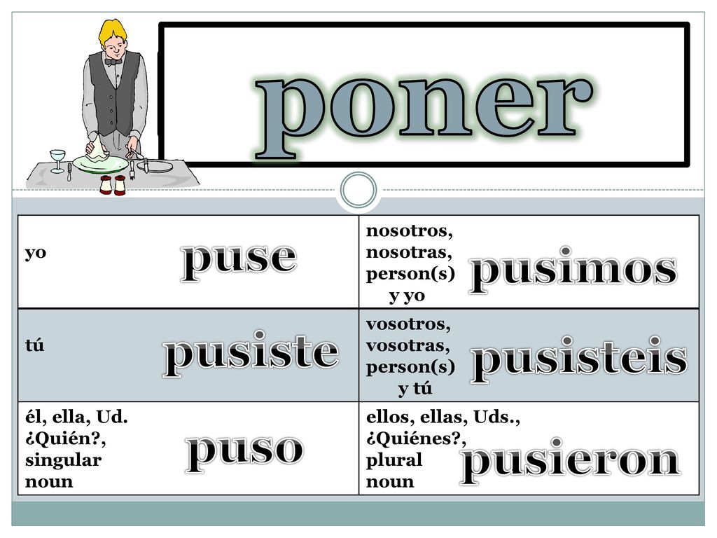 poner to put, place, set puse pusimos pusiste pusisteis puso pusieron