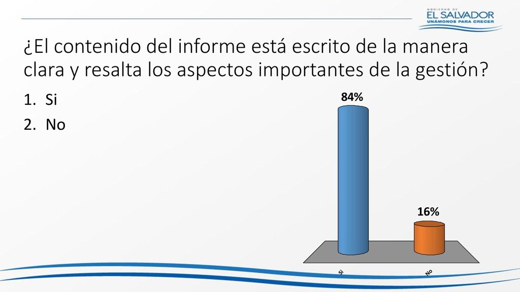 ¿El contenido del informe está escrito de la manera clara y resalta los aspectos importantes de la gestión