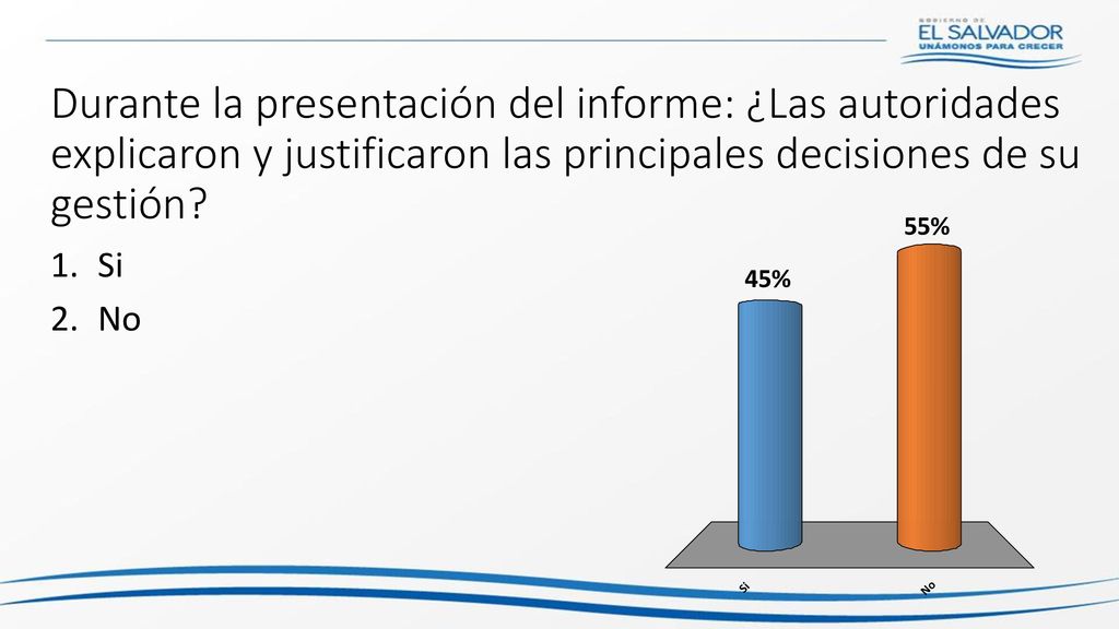 Durante la presentación del informe: ¿Las autoridades explicaron y justificaron las principales decisiones de su gestión