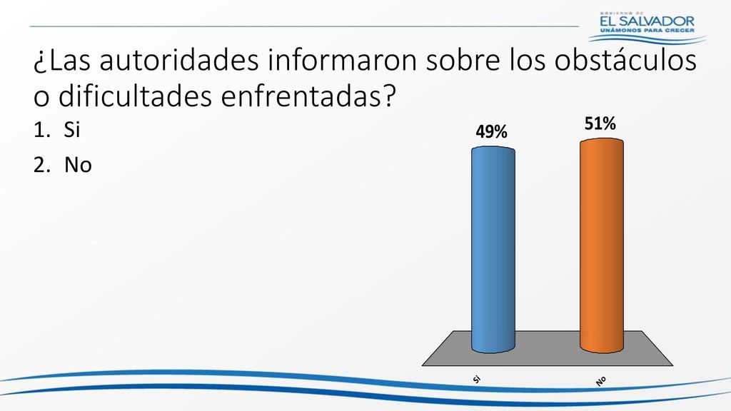 ¿Las autoridades informaron sobre los obstáculos o dificultades enfrentadas