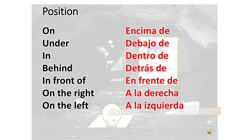 Position On Under In Behind In front of On the right On the left