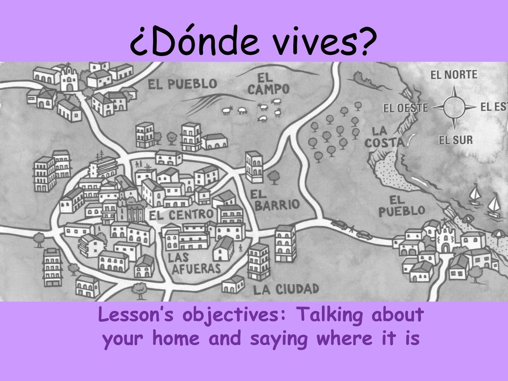 Lesson’s objectives: Talking about your home and saying where it is