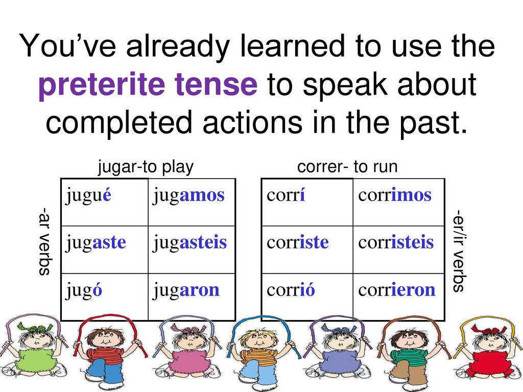 You’ve already learned to use the preterite tense to speak about completed actions in the past.