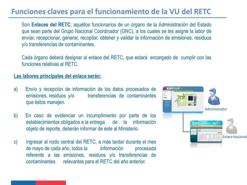 Funciones claves para el funcionamiento de la VU del RETC