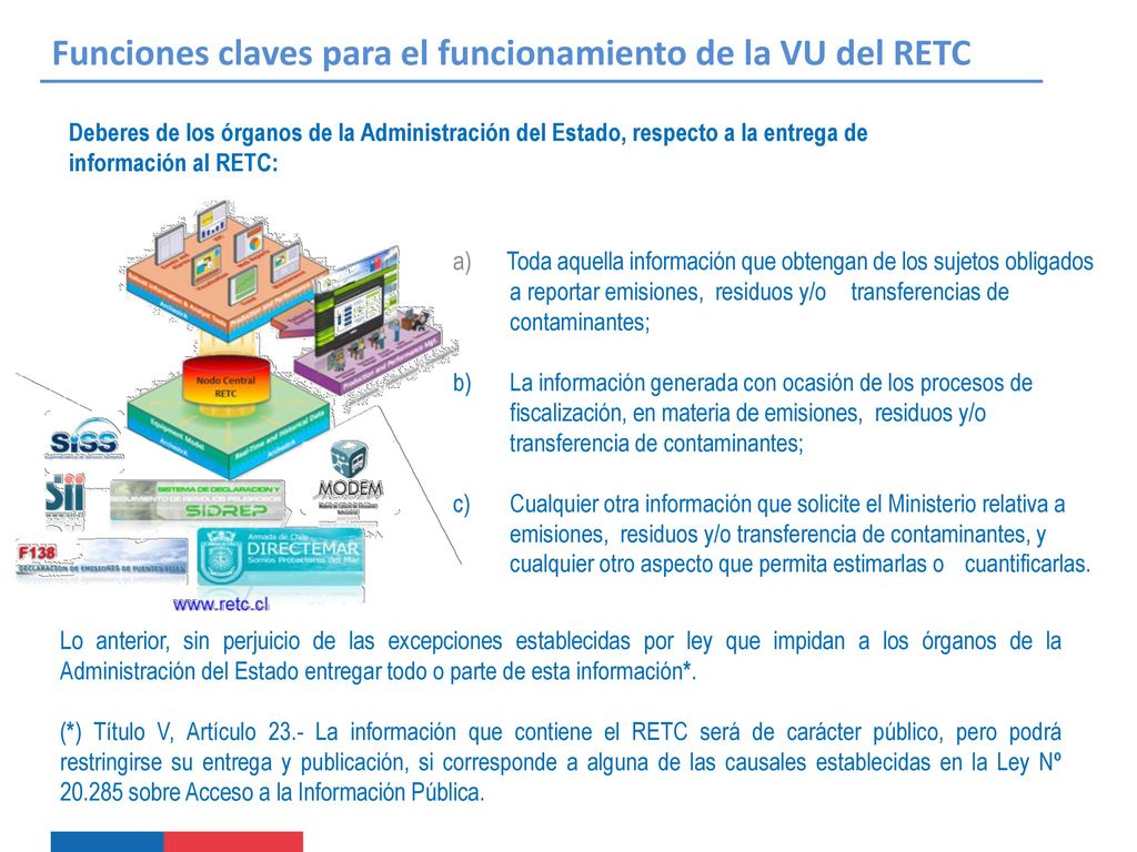 Funciones claves para el funcionamiento de la VU del RETC