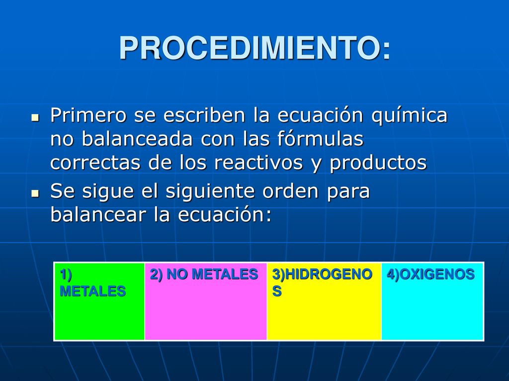 PROCEDIMIENTO: Primero se escriben la ecuación química no balanceada con las fórmulas correctas de los reactivos y productos.