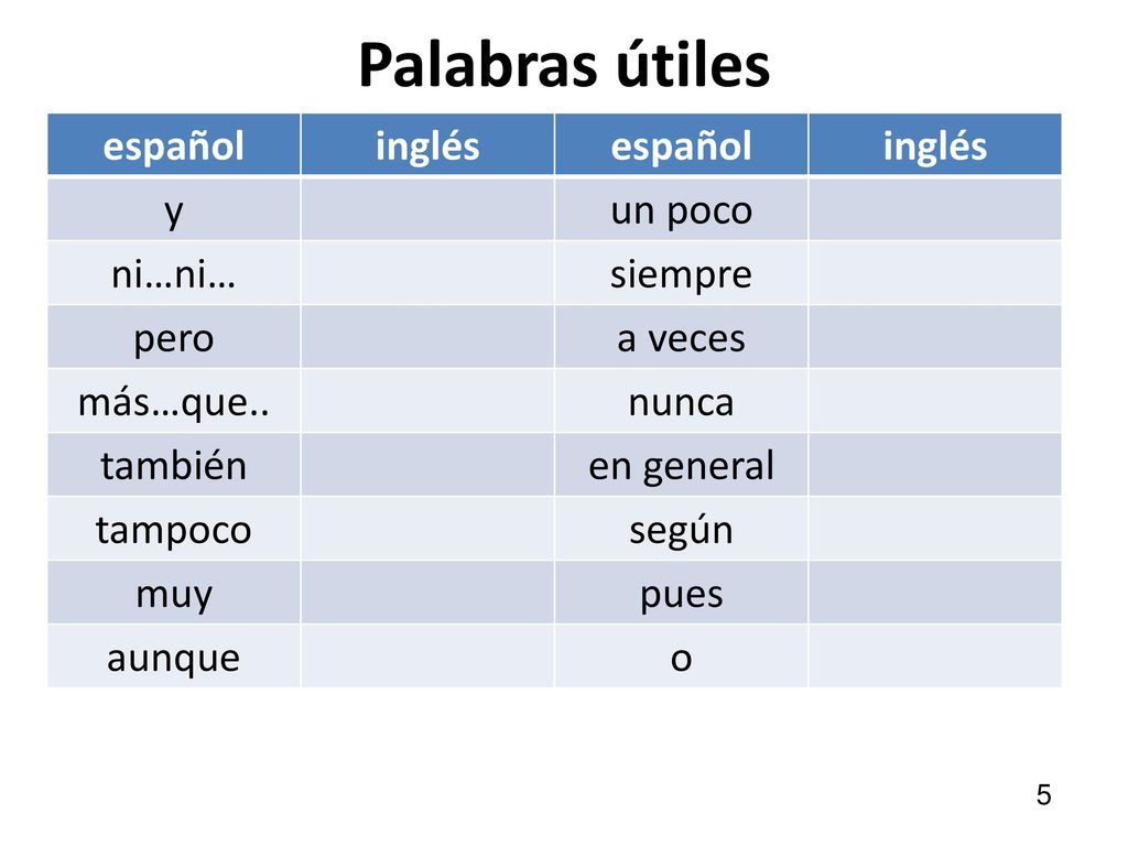 Palabras útiles español inglés y un poco ni…ni… siempre pero a veces