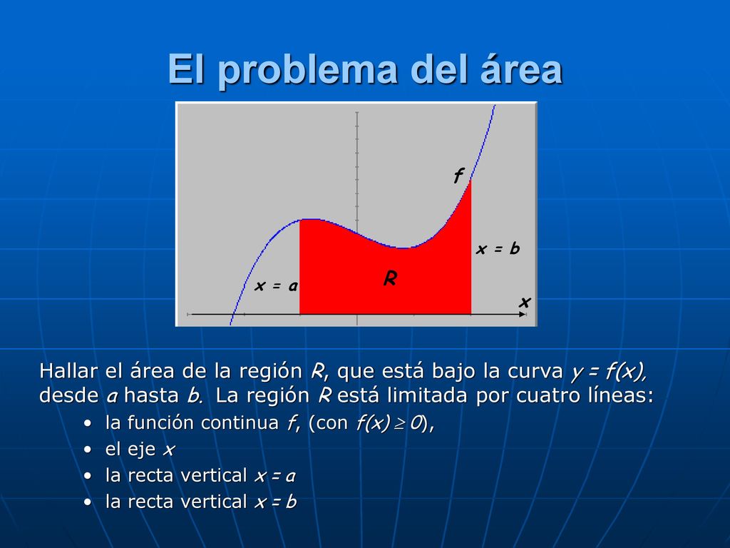 El problema del área R. x = a. x = b. x. f.