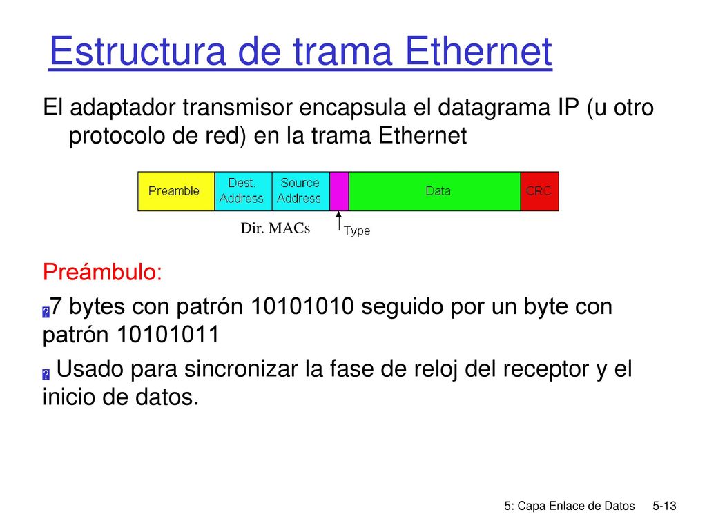 Capítulo 5 Capa Enlace De Datos Ii Ppt Descargar 8742