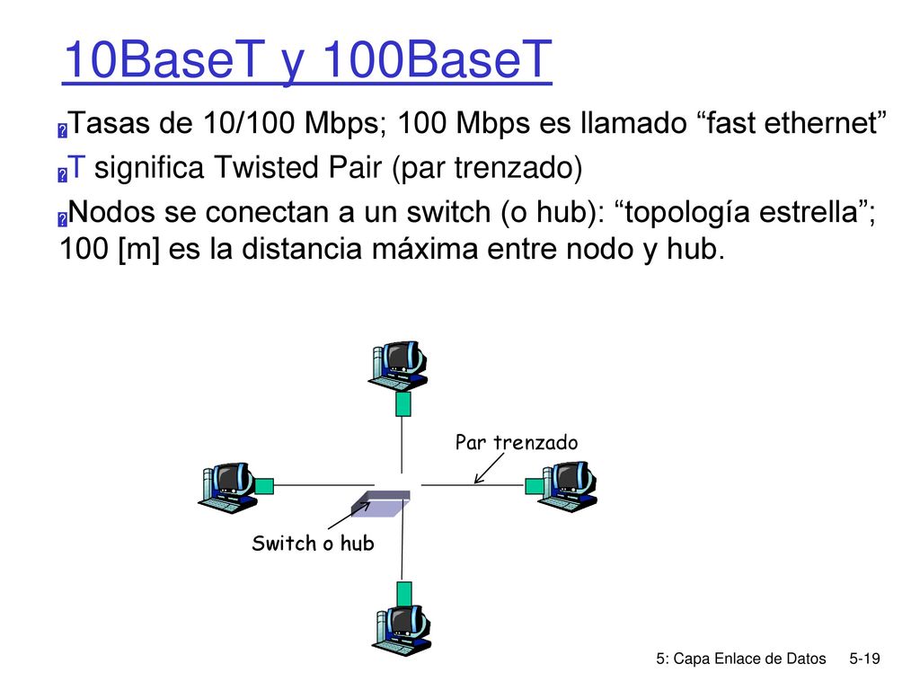 10BaseT y 100BaseT Tasas de 10/100 Mbps; 100 Mbps es llamado fast ethernet T significa Twisted Pair (par trenzado)
