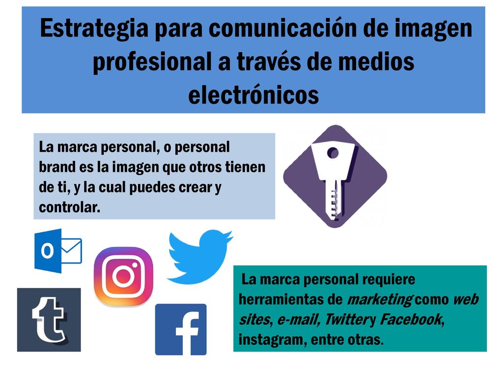 Estrategia para comunicación de imagen profesional a través de medios electrónicos