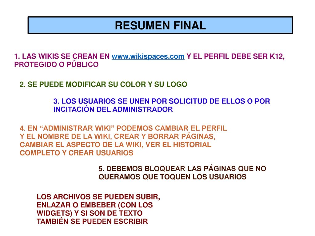 RESUMEN FINAL 1. LAS WIKIS SE CREAN EN   Y EL PERFIL DEBE SER K12, PROTEGIDO O PÚBLICO.