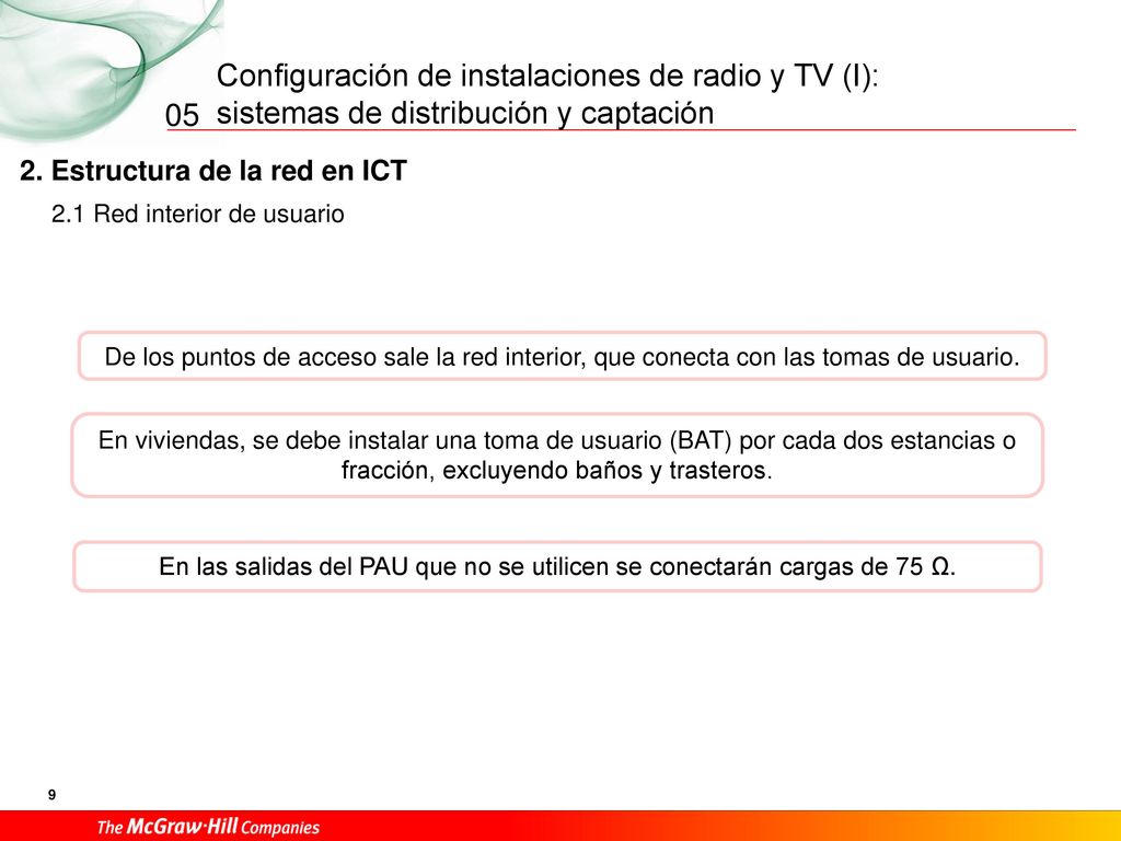 05 2. Estructura de la red en ICT 2.1 Red interior de usuario
