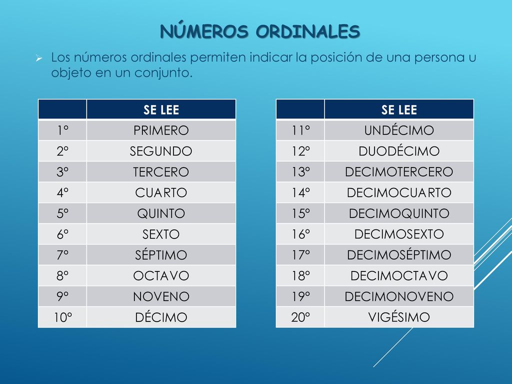 NÚMEROS ORDINALES Los números ordinales permiten indicar la posición de una persona u objeto en un conjunto.