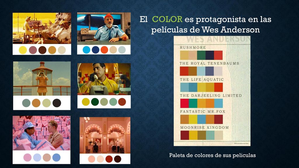 El COLOR es protagonista en las películas de Wes Anderson