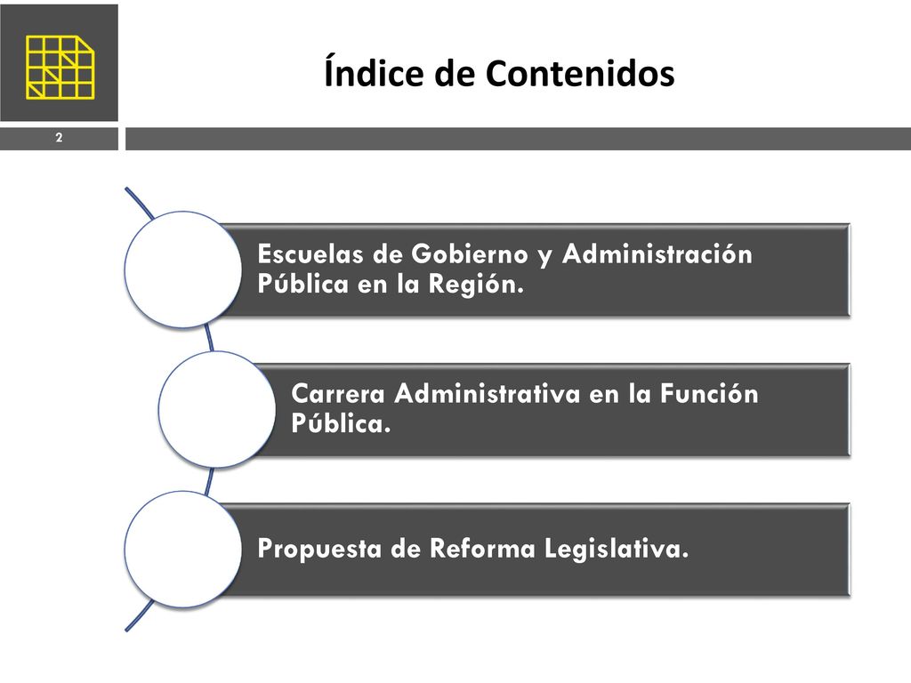 Índice de Contenidos Escuelas de Gobierno y Administración Pública en la Región. Carrera Administrativa en la Función Pública.