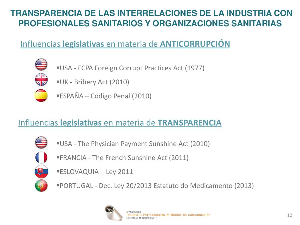 TRANSPARENCIA DE LAS INTERRELACIONES DE LA INDUSTRIA CON PROFESIONALES SANITARIOS Y ORGANIZACIONES SANITARIAS