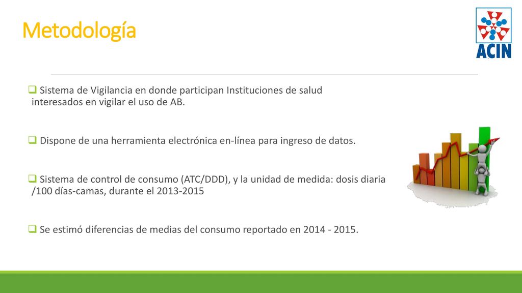 Metodología Sistema de Vigilancia en donde participan Instituciones de salud interesados ​​en vigilar el uso de AB.