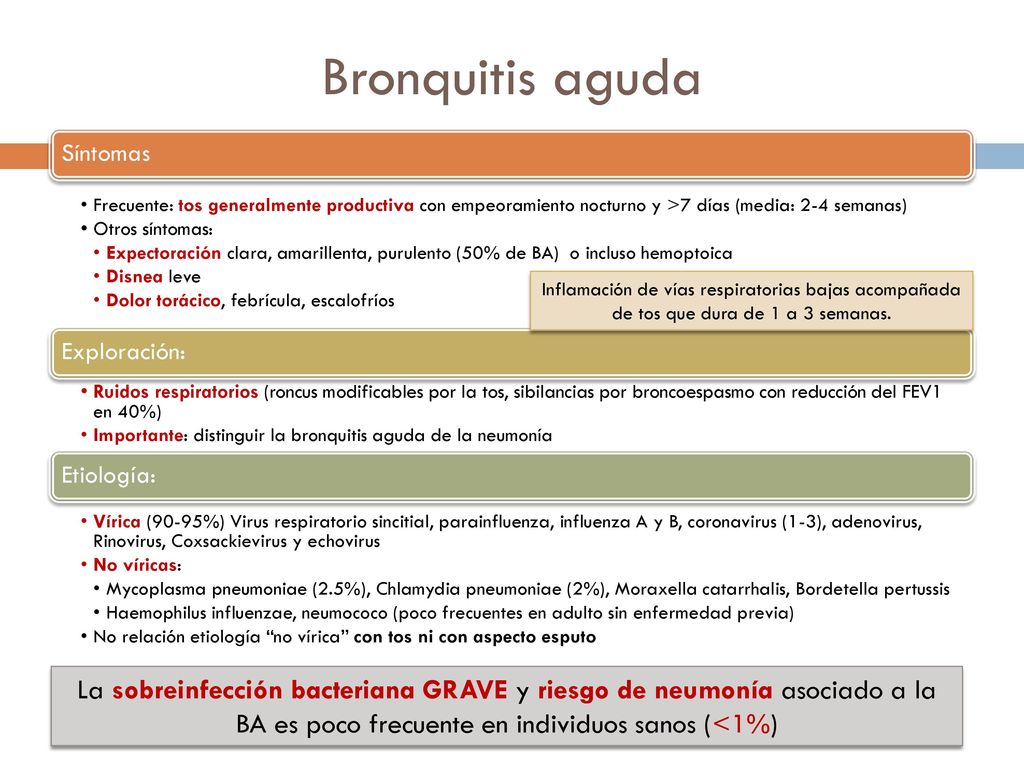 Bronquitis aguda Síntomas. Frecuente: tos generalmente productiva con empeoramiento nocturno y >7 días (media: 2-4 semanas)