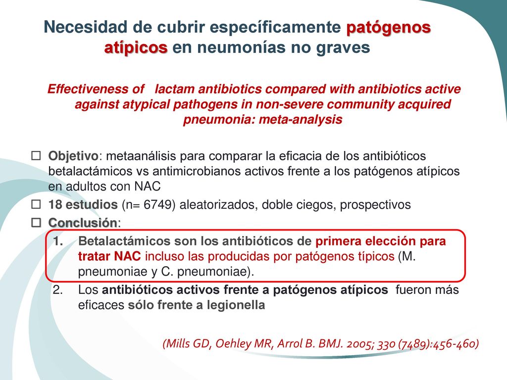 Necesidad de cubrir específicamente patógenos atípicos en neumonías no graves