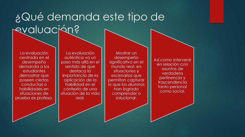 ¿Qué demanda este tipo de evaluación