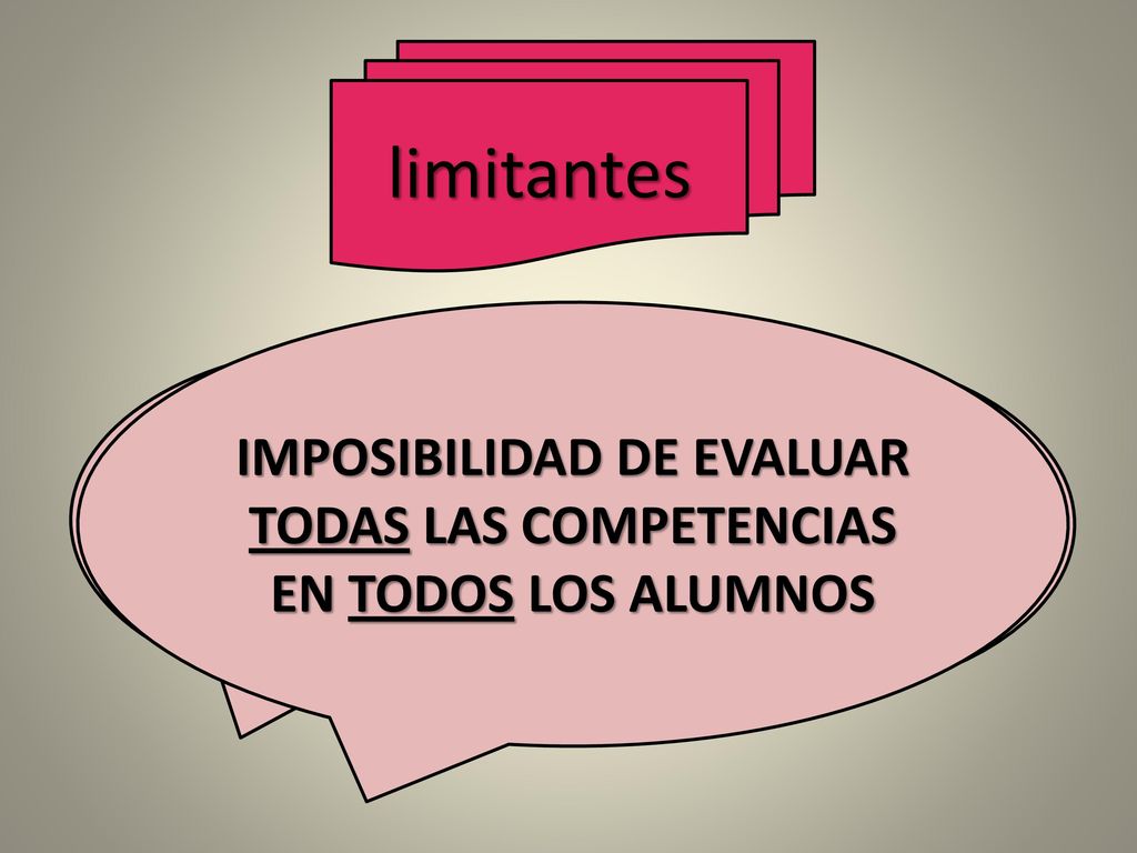 limitantes IMPOSIBILIDAD DE EVALUAR TODAS LAS COMPETENCIAS EN TODOS LOS ALUMNOS. Baja proporción PACIENTE/ALUMNO.