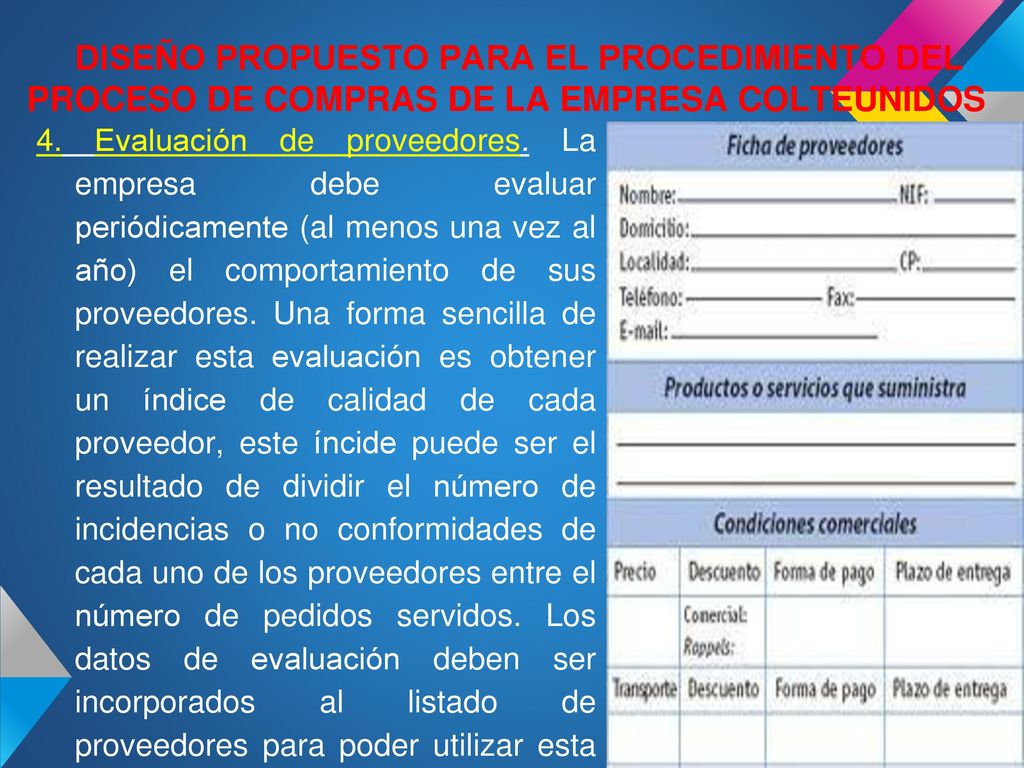 DISEÑO PROPUESTO PARA EL PROCEDIMIENTO DEL PROCESO DE COMPRAS DE LA EMPRESA COLTEUNIDOS