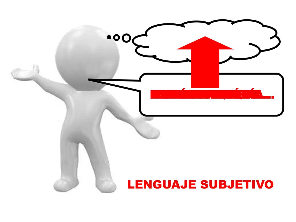 CONSIDERO QUE… LO LÓGICO SERÍA… LA REALIDAD ES… YO CREO QUE… EN MI OPINIÓN… LO NORMAL ES… LENGUAJE SUBJETIVO.