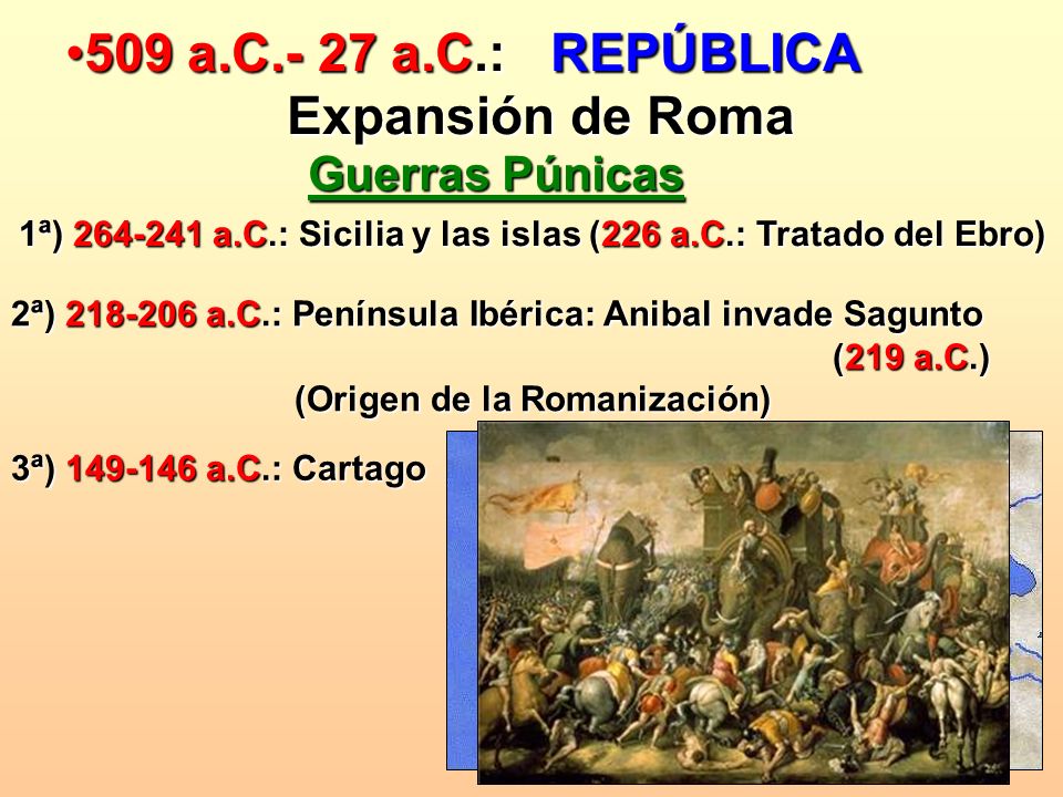 509 a.C.- 27 a.C.: REPÚBLICA Expansión de Roma Guerras Púnicas