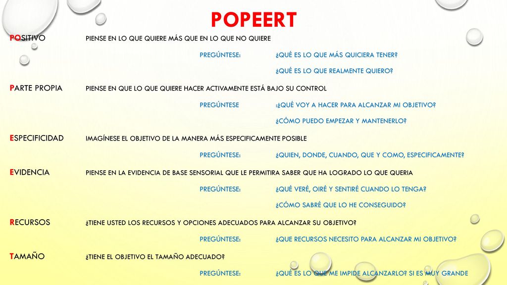 POPEERT POSITIVO PIENSE EN LO QUE QUIERE MÁS QUE EN LO QUE NO QUIERE