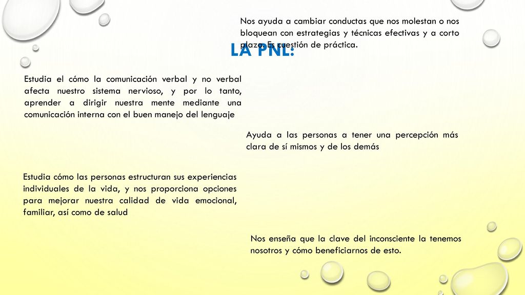 Nos ayuda a cambiar conductas que nos molestan o nos bloquean con estrategias y técnicas efectivas y a corto plazo. Es cuestión de práctica.