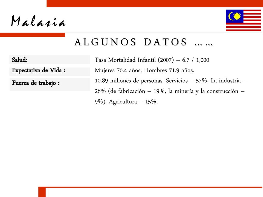 ALGUNOS DATOS …… Salud: Tasa Mortalidad Infantil (2007) – 6.7 / 1,000