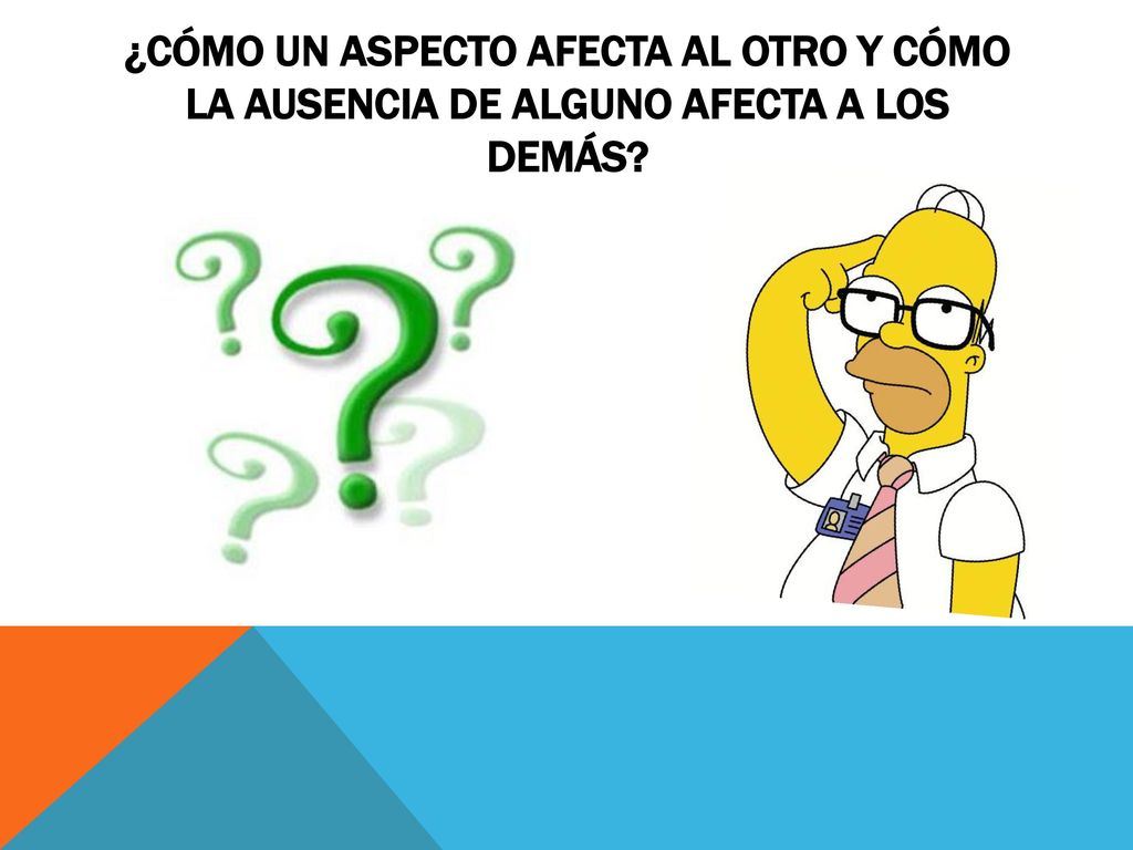 ¿Cómo un aspecto afecta al otro y cómo la ausencia de alguno afecta a los demás