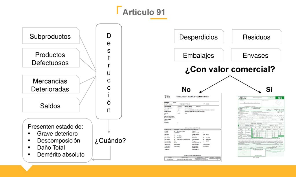 Artículo 91 ¿Con valor comercial Destrucción Subproductos