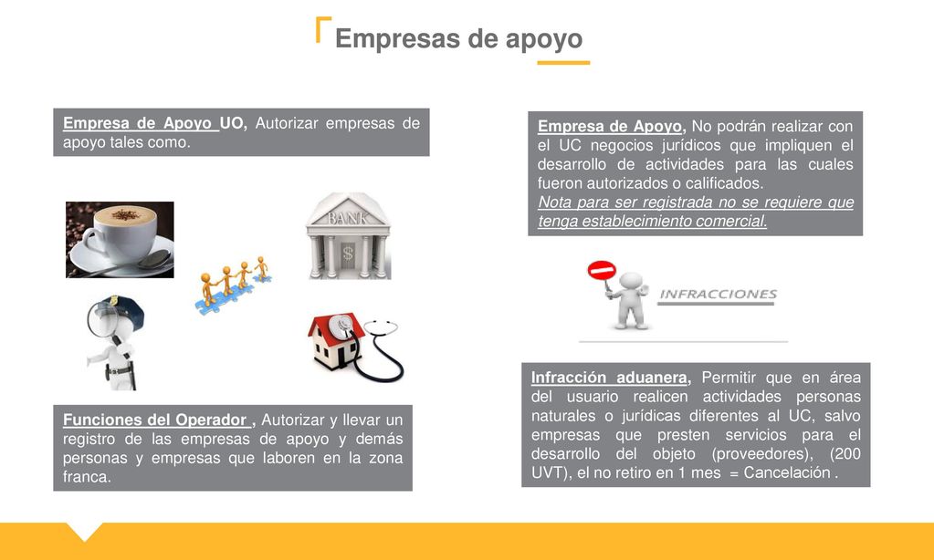 Empresas de apoyo Empresa de Apoyo UO, Autorizar empresas de apoyo tales como.