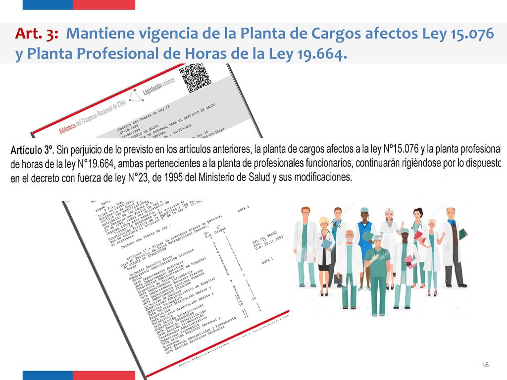 Art. 3: Mantiene vigencia de la Planta de Cargos afectos Ley 15