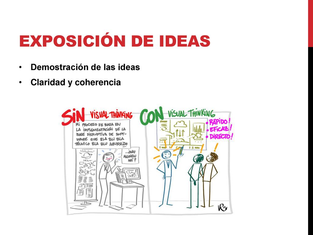 EXPOSICIÓN DE IDEAS Demostración de las ideas Claridad y coherencia