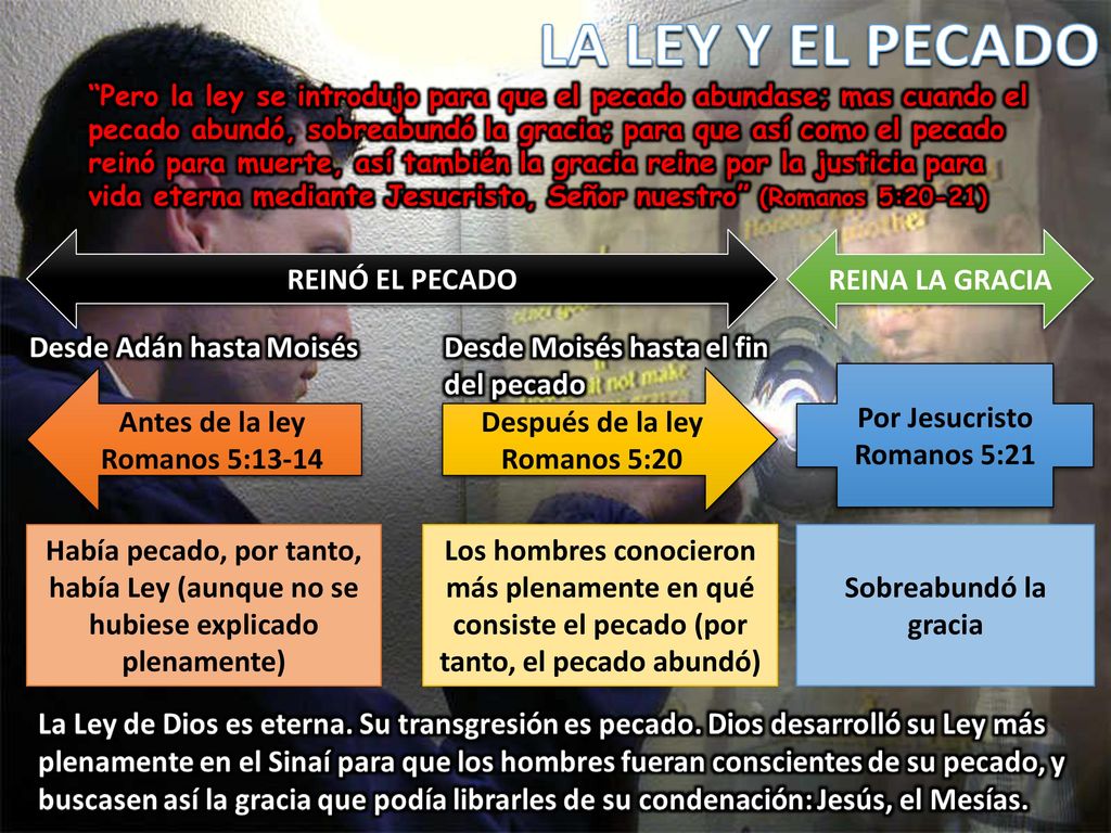 REINÓ EL PECADO REINA LA GRACIA. Antes de la ley. Romanos 5: Después de la ley. Romanos 5:20.