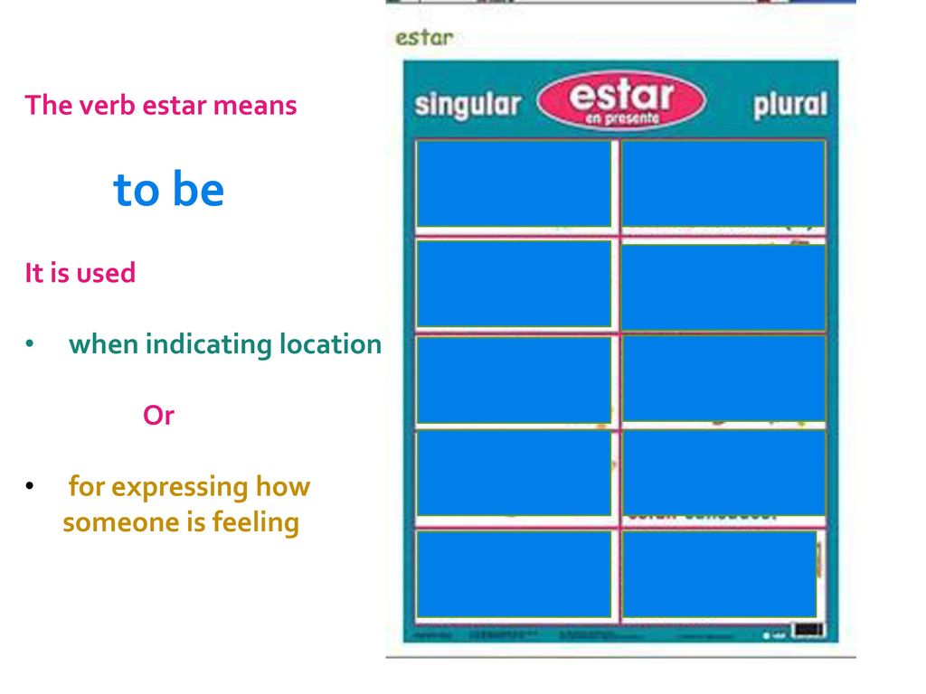 The verb estar means to be. It is used. when indicating location.
